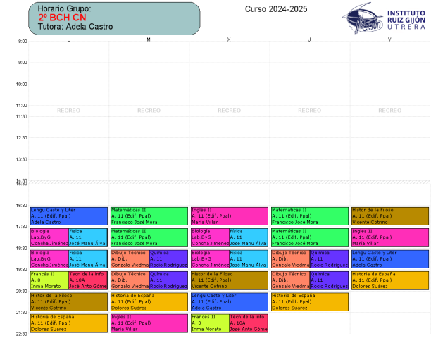 2º  Bach CN